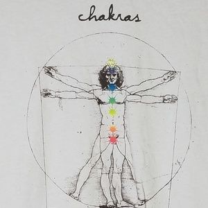 Chakras